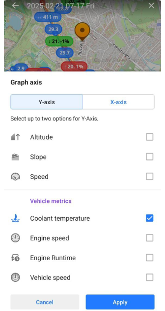 Track-Menü auf Karte analysieren Android