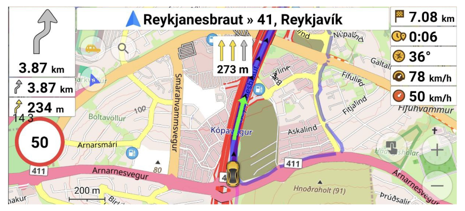 Alle Navigations-Widgets