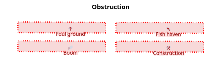 Obstrucción