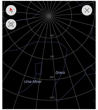 Configurer la vue