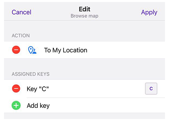 Périphériques externes