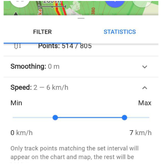 Numéros de vitesse du filtre GPS Android