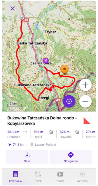 Itinéraires sur le terrain