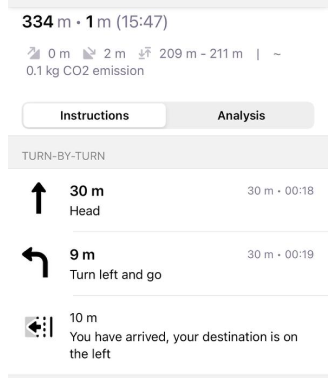 Itinéraire de navigation Android