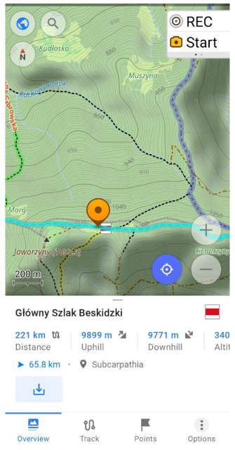 Itinéraires sur le terrain