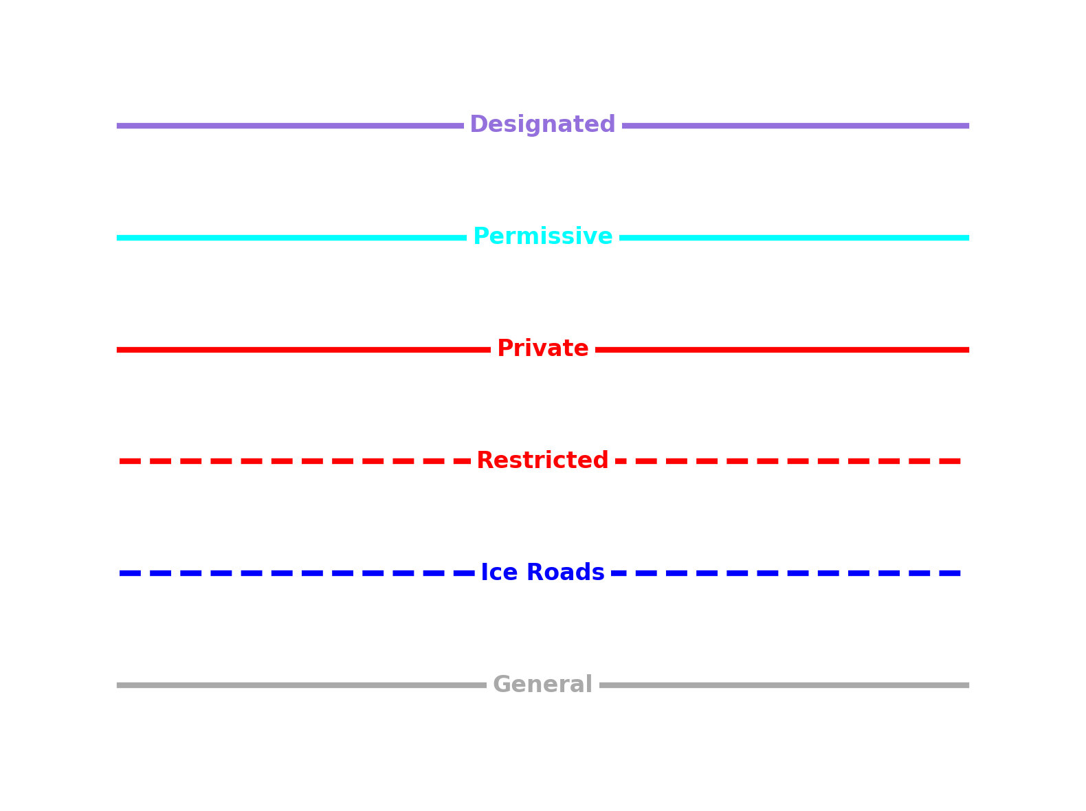 Style de carte motoneige : Mode jour