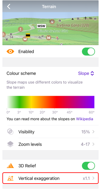 Exagération verticale iOS