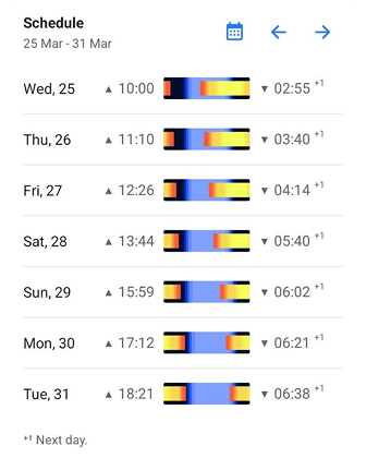 Observation Schedule