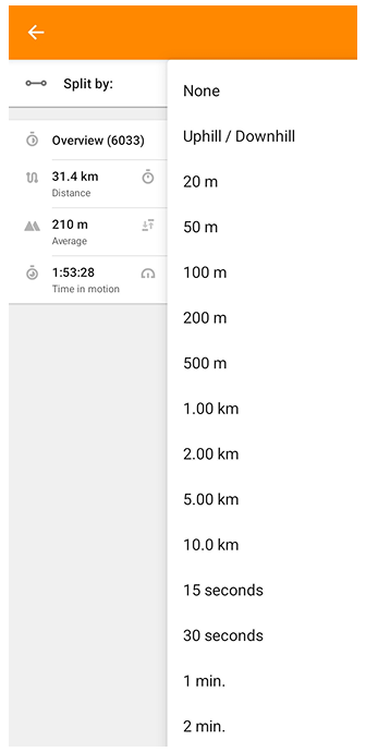Divisione traccia per Android