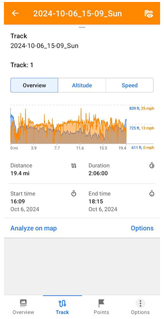 Grafici menu contestuale traccia Android