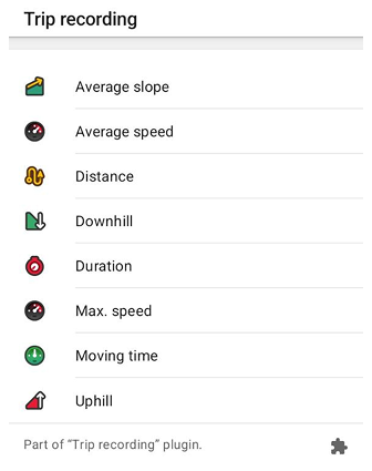 Afstand/Start-Stop widget toevoegen in Android