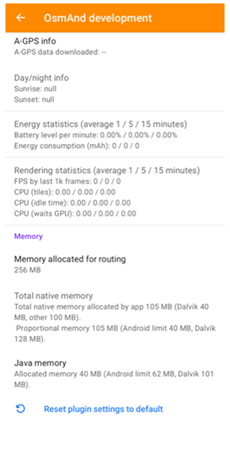 Java-geheugen Android