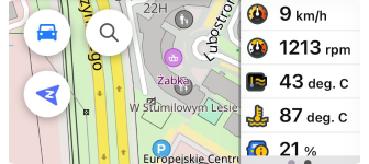 Widgets de métricas do veículo iOS