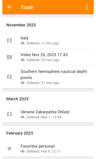 Кошик OsmAnd Cloud