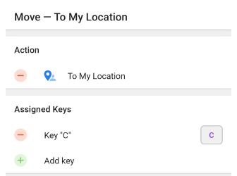Зовнішні пристрої