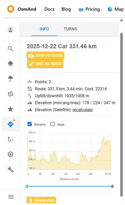 Навігація в веб