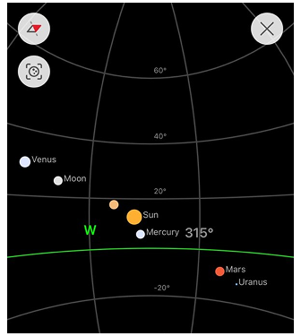 Configure View