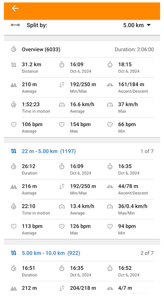 Вкладка розділення треку за відстанню